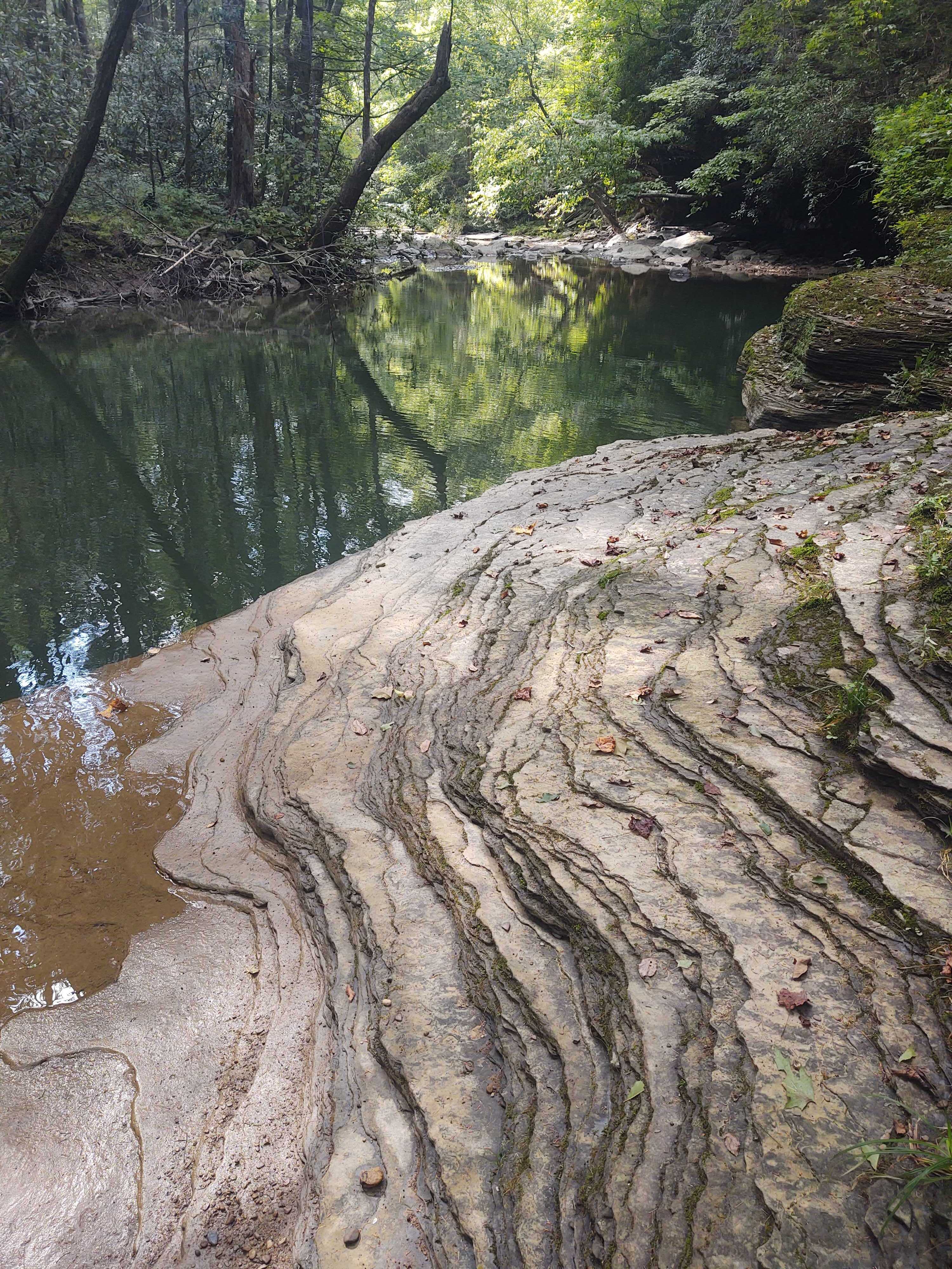 Swimming holes